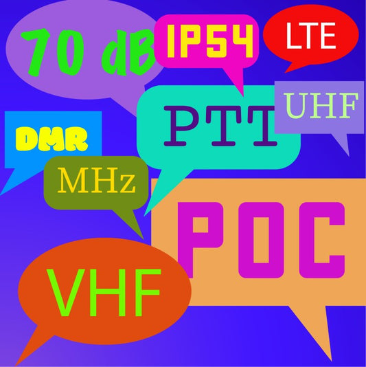Common TwoWay Radio Acronyms and Lingo Explained