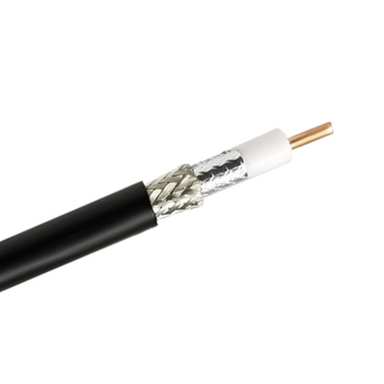Cross-section detail showing solid copper conductor, foam PE, foil, and braid shielding on PR195 cable.