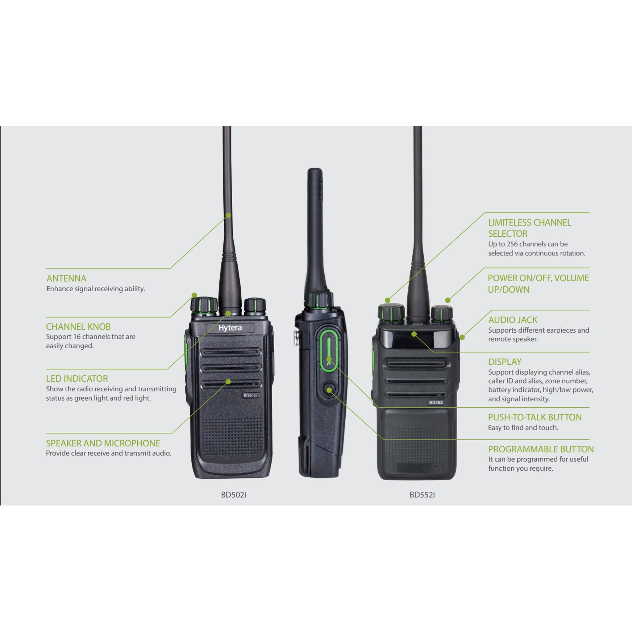 BD502i or BD552i Hytera Portable Two-Way Radios - Digital (DMR) - Atlantic Radio Communications Corp.