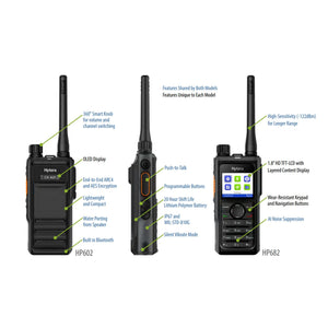 Hytera HP682 Handheld Radios - Display & Full Keypad - IP67 - Atlantic Radio Communications Corp.