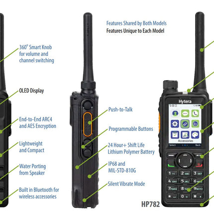 Hytera HP782 Professional Two-Way Radio - Digital (DMR) - IP68 - Atlantic Radio Communications Corp.