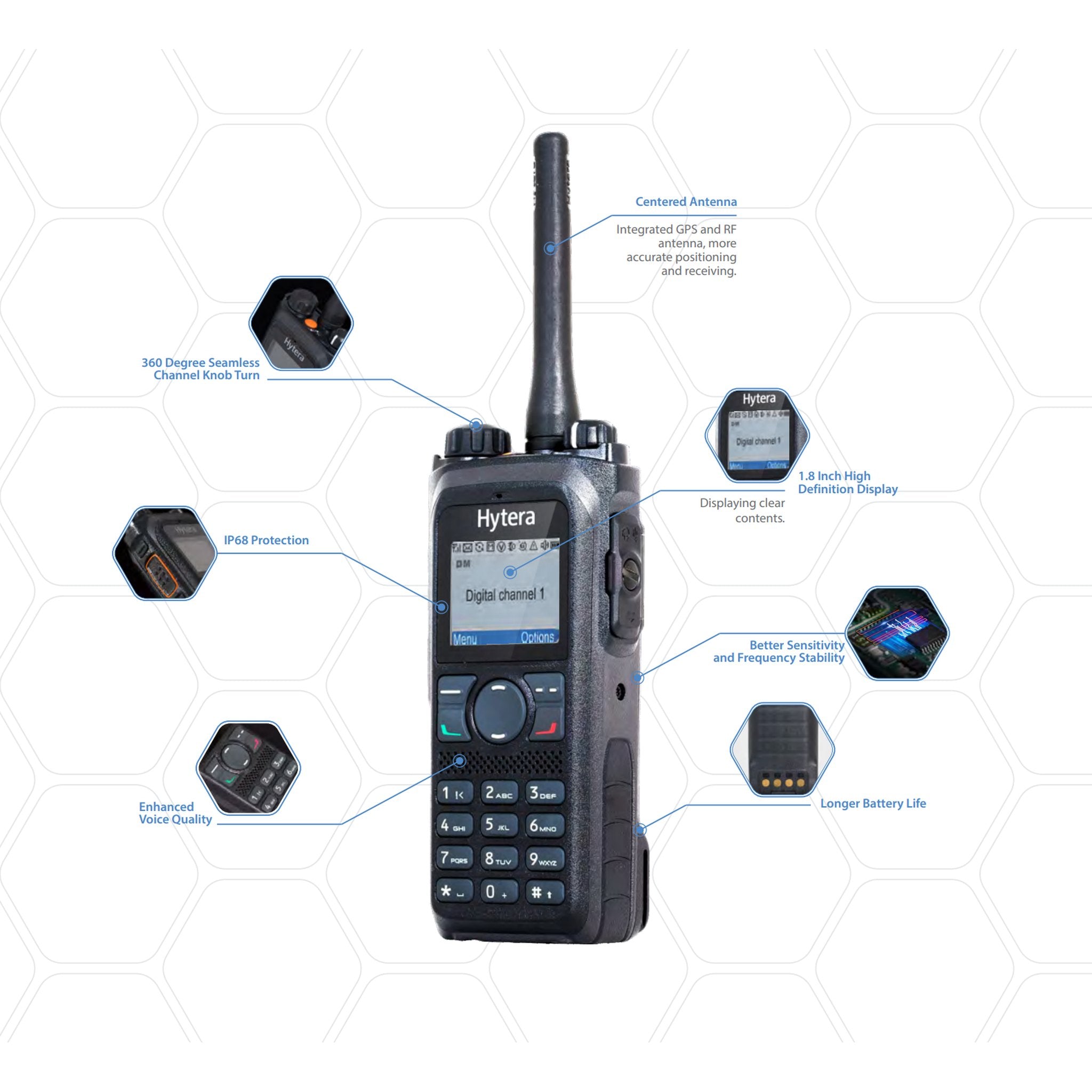 Hytera PD982i Two Way Radio - Portable Repeater
