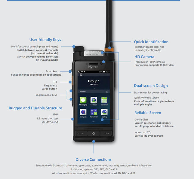 Hytera PDC760 Multi-Mode Advanced Radios UHF - LTE - WiFi - Atlantic Radio Communications Corp.