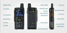Load image into Gallery viewer, PNC380s Push-to-Talk Over Cellular Device - Atlantic Radio Communications Corp.